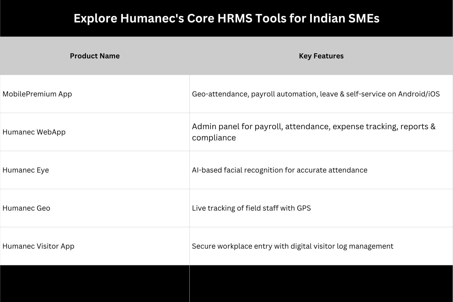 HRMS tools image