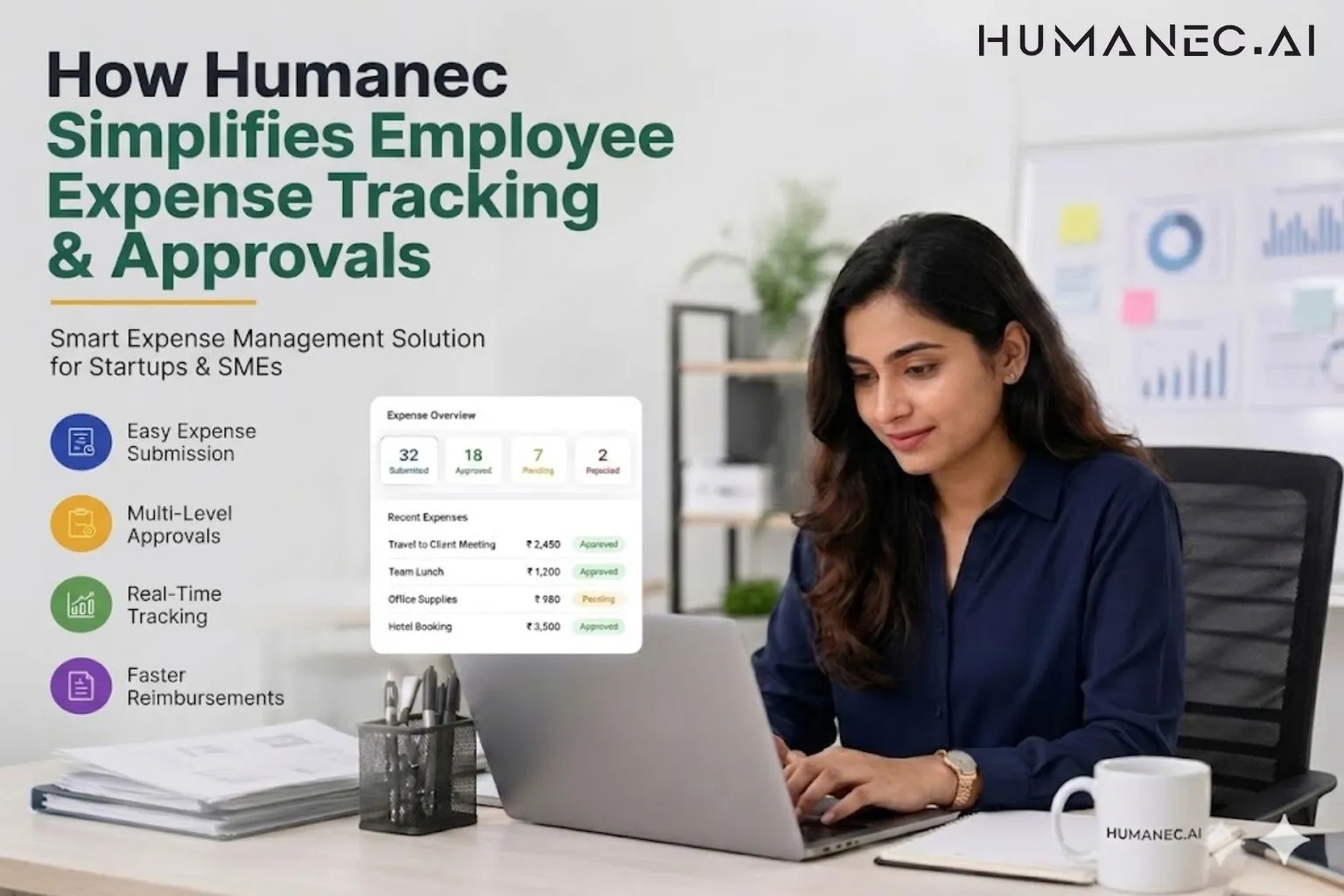 Humanec employee expense management system for tracking expenses and approvals