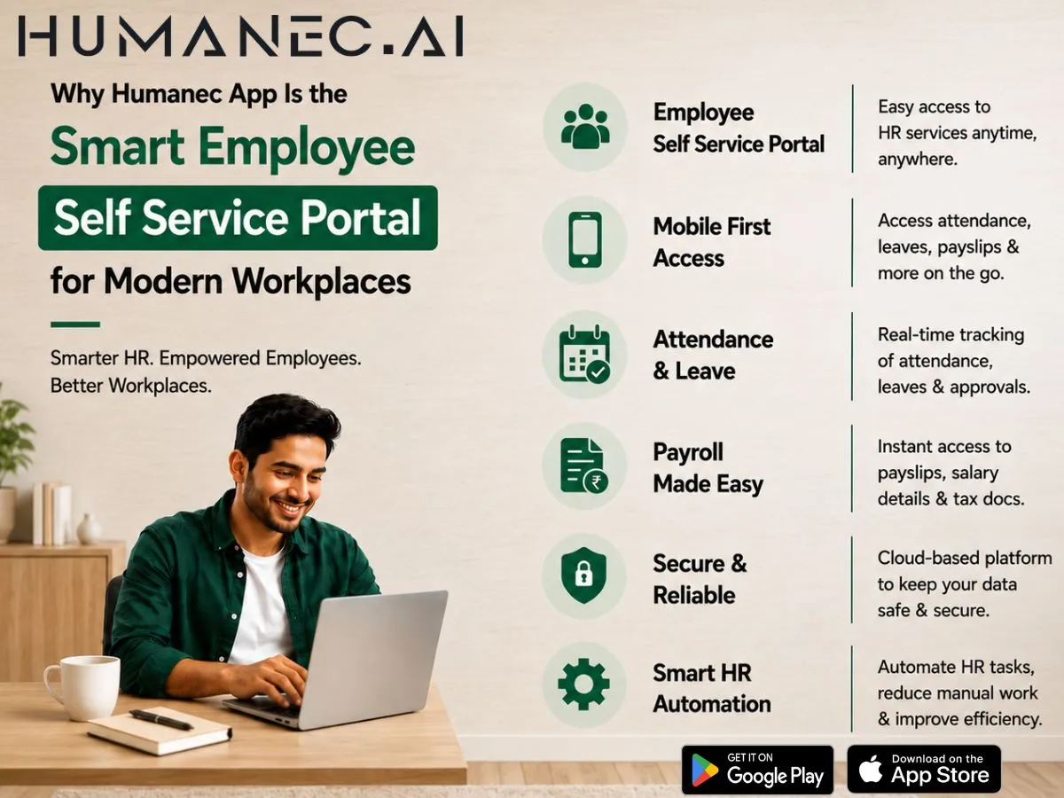 Why Humanec App Is the Smart Employee Self Service Portal for Modern Workplaces