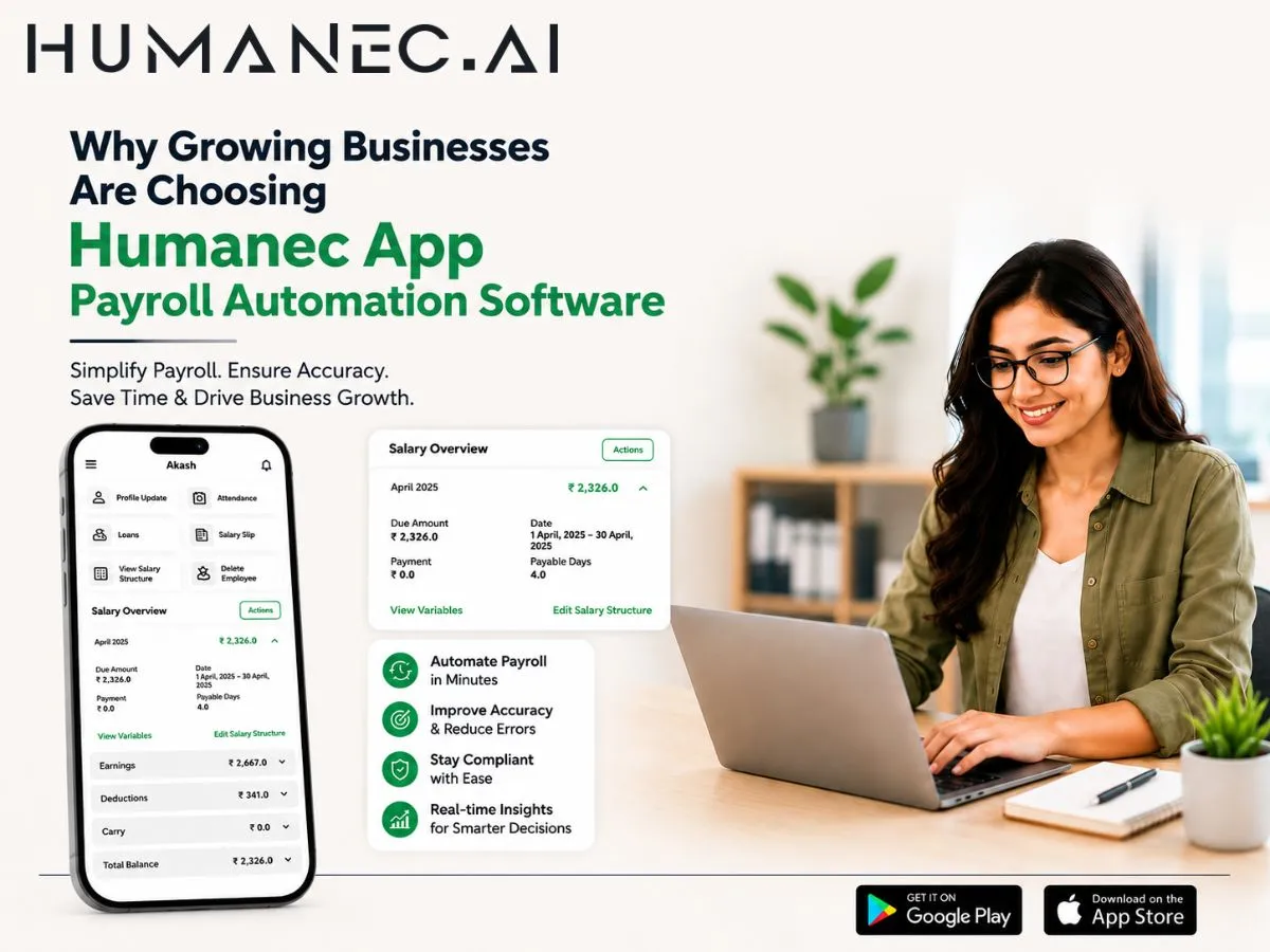 Humanec App payroll automation software dashboard for growing businesses and HR management<