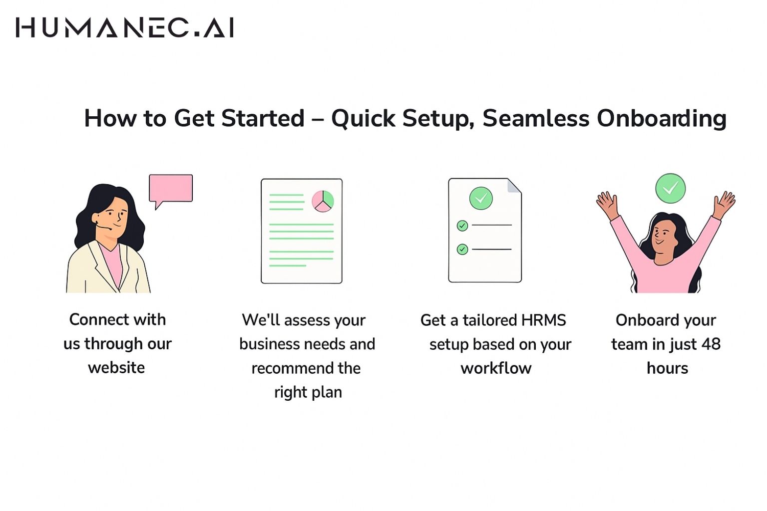 HRMS onboarding image