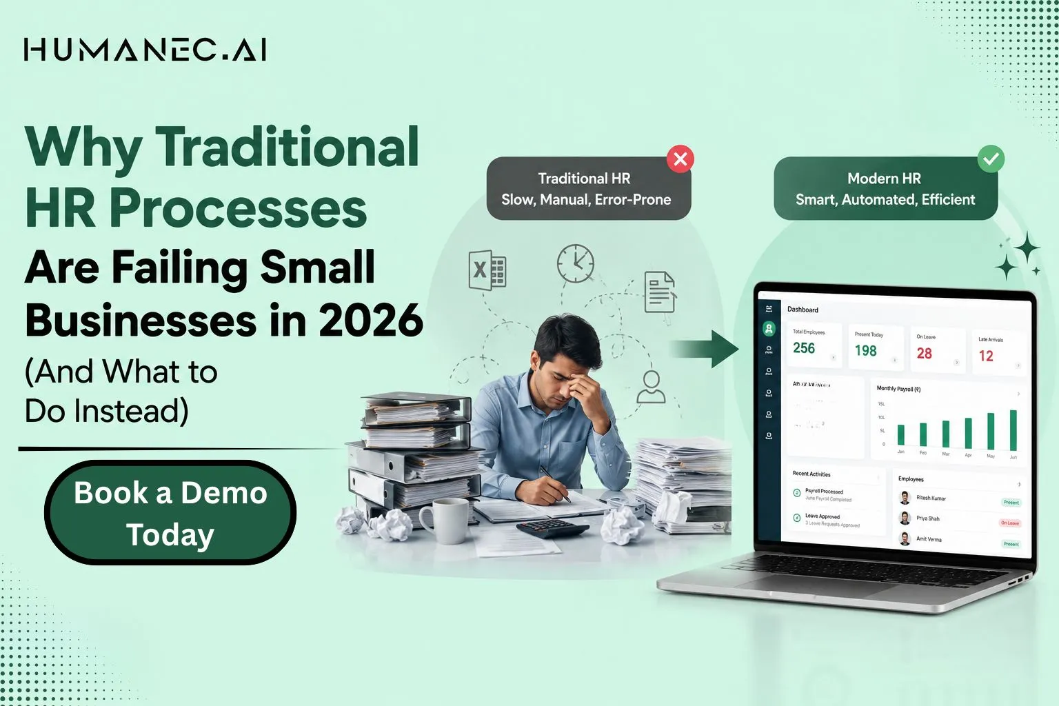 Humanec time and attendance tracking software with GPS and mobile attendance tracking dashboard<