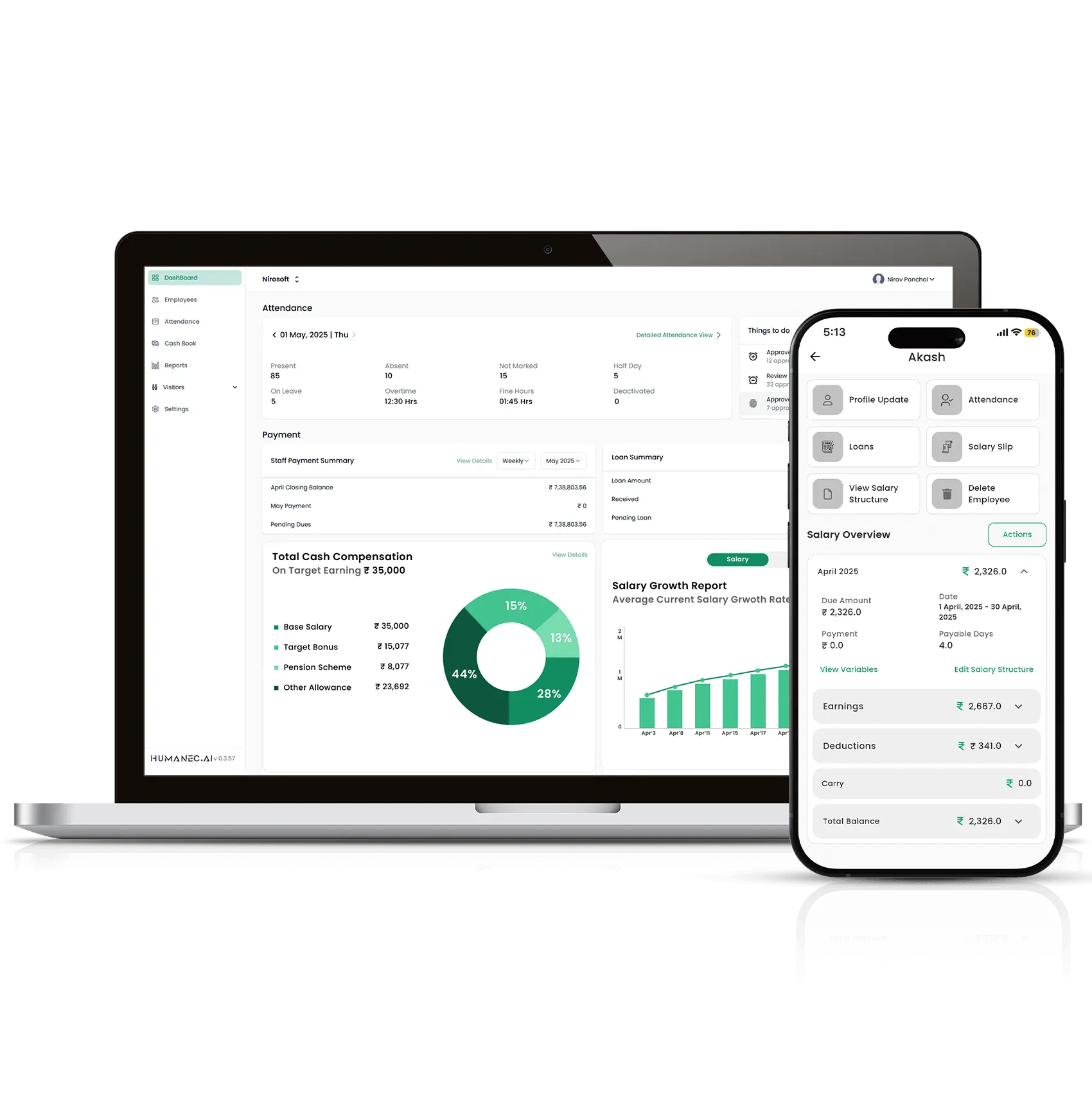 Attendance and time tracking dashboard with facial recognition, real-time work hour logs, and payroll synchronization